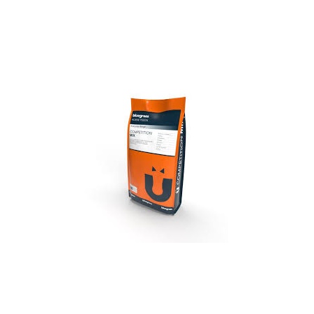 competition mix